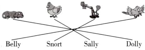 SnortBellySallyDolly