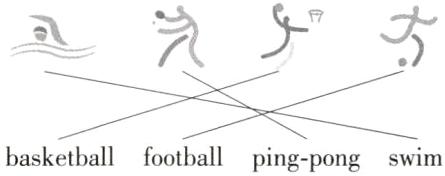 basketballfootballpingpongswim