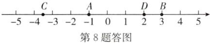54321012345第8题答图