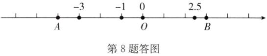 第8题答图