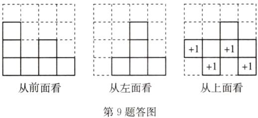 从前面看从左面看从上面看第9题答图