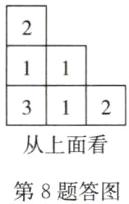 从上面看第8题答图