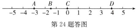 54321012345第24题答图