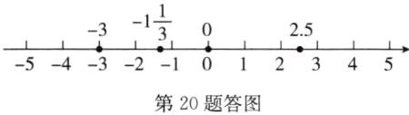 54321012345第20题答图