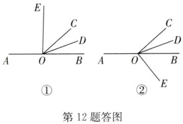 第12题答图
