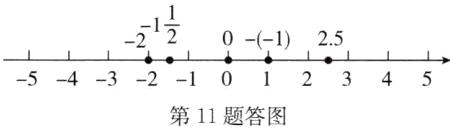 54321012345第11题答图