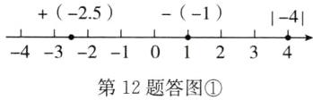 432101234第12题答图