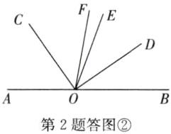 第2题答图