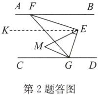 GD第2题答图