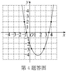 第4题答图