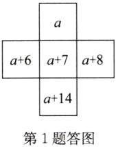 第1题答图