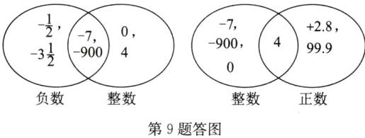 整数负数整数正数第9题答图