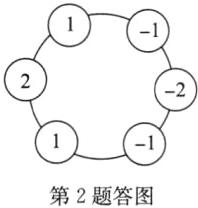 1第2题答图
