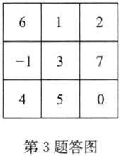 第3题答图