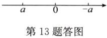 aoa第13题答图