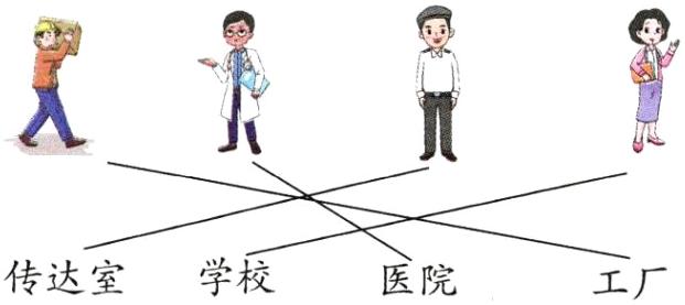传达室学校医院工厂