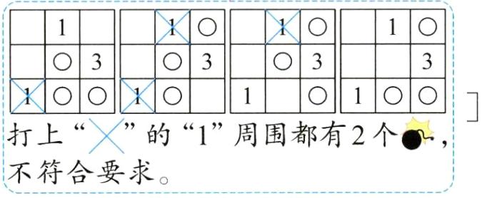 都有2个不符合要求