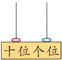 十位个位