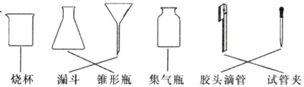 烧杯漏斗锥形瓶集气瓶胶头滴管试管夹