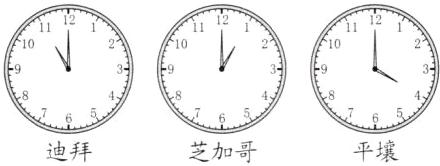 7676迪拜平壤芝加哥