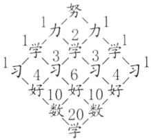 好10好10好数20数