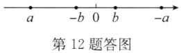 b0ba第12题答图