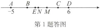 5ENM第1题答图
