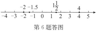4321012345第6题答图