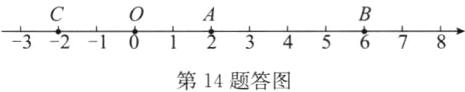 321012345678第14题答图