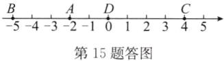 号4321812345第15题答图