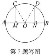 第7题答图