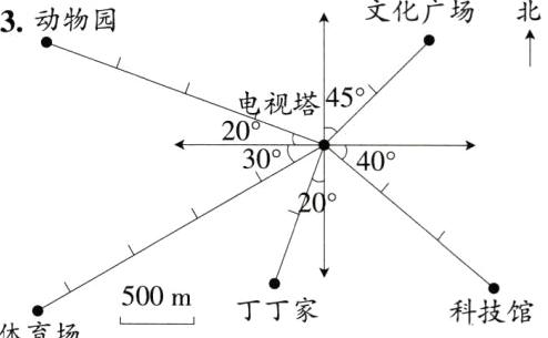 500m丁丁家科技馆体育场