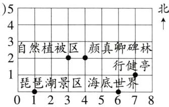 琵琶湖景区海底世界012345678