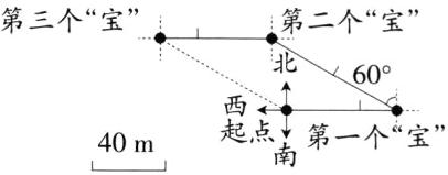 西起点南第一个宝40m