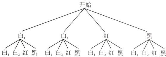 白白红黑白白红黑白白红黑白白红黑