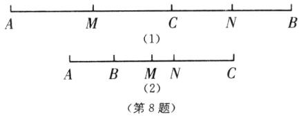 MN2第8题