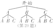 ABcAcABC第20题