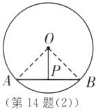 第14题2