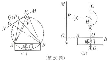 A球门B21第26题