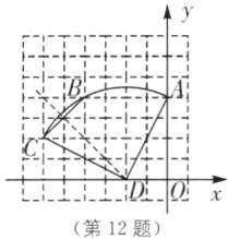 D第12题
