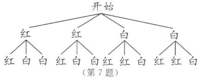 红白白红白白红红白红红白第7题