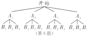 BB2B3BB2B3BB2B3BB2B3第6题