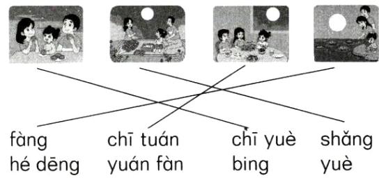 chtunchyushngfnghdngyunfnbingyu