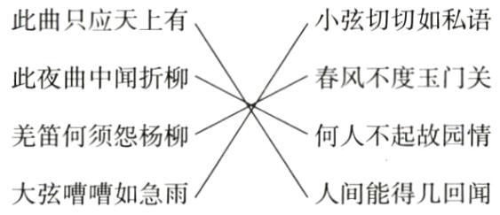 大弦嘈嘈如急雨人间能得几回闻