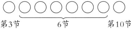 第3节6节第10节