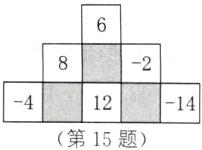 41214第15题