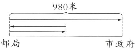 邮局市政府