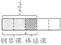 钢琴课棒球课