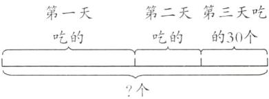 个