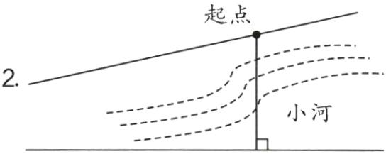 小河